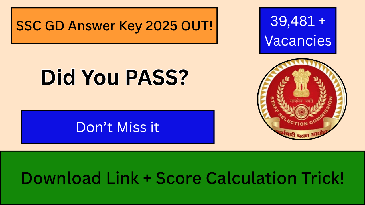 SSC GD Answer Key 2025